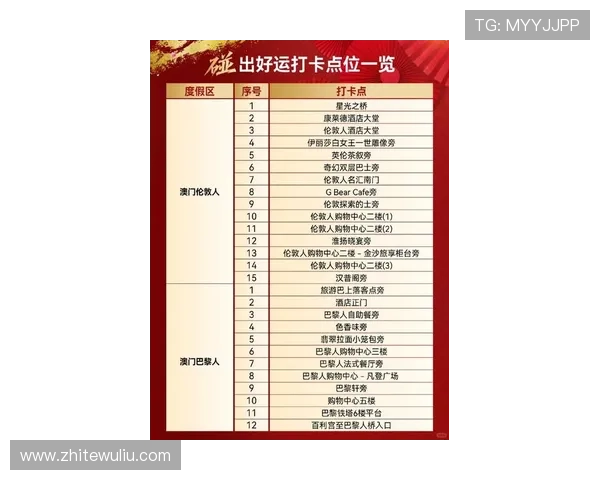 澳博旗下赌场最新优惠活动全面解析助你轻松赢取丰厚奖金