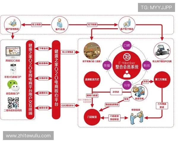 澳门真人线上登陆平台推荐，选择正规安全的渠道享受真实刺激的线上真人娱乐体验