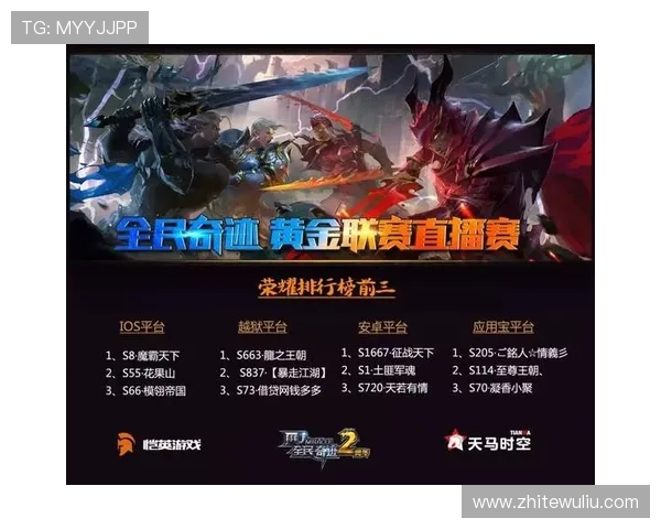 澳门黄金登录娱乐平台便捷登录方式，快速进入游戏体验高效娱乐享受